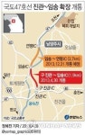 국도47호선 진관~임송 1.9㎞ 8차로 확장 30일 개통