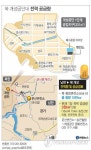 <그래픽> 북 개성공단내 전력 공급량