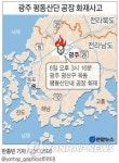 평동산단 화재 공장건물 1동 붕괴…근로자 대피(종합)