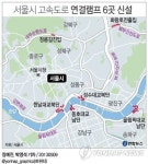 서울시 도시고속도로 연결램프 6곳 신설