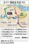 <그래픽> 동작구 충효길 조성 개요