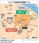 서울 강서구에 의료문화관광벨트 조성한다