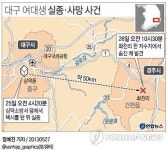 대구 실종 여대생, 경주서 시신으로 발견