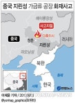 중국 지린성 가금류 공장 화재…최소 43명 사망(2보)