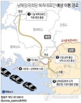 150리 먼 길 북측 대표단 육로 이동 어떻게