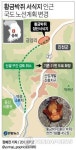 [국도21] 진천군 지암리 | 진천 황금박쥐 보호 위해 국도 노선계획 변경