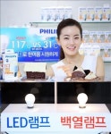 필립스전자, 교체형 LED 램프 5종 출시
