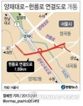 양재대로-헌릉로 연결도로 15일 전면 개통