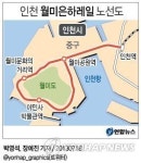 법원 부실시공 논란 월미은하레일 시공사에 무죄