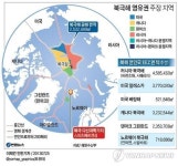 <그래픽> 북극해 영유권 주장 지역
