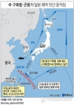 <그래픽> 中 구축함·군용기 일본 해역 잇단 움직임(종합)