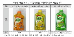 의협, 산성표시 위반 데톨 세제 추천으로 망신