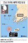 <그래픽> 전남 가거도 해역 지진 발생
