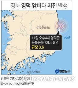 경북 영덕 북북서쪽 22 지역서 규모 2.7 지진 발생, 건물 진동 느끼기 시작