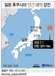 일본 후쿠시마 근해서 규모 7.1 강진(종합)