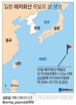  일본 해저화산 폭발로 섬 생성