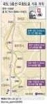 경기북부 동맥 국도 3호선 대체道 연말 반쪽 개통
