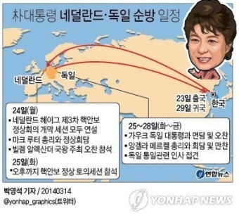 <그래픽> 朴대통령 네덜란드·독일 순방 일정