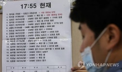 <여객선침몰> 목포한국병원 응급실