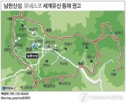 남한산성, 유네스코 세계유산 등재 확실시(종합)