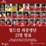 <이슈픽> 월드컵 최종명단 23명 발표