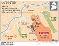 <그래픽> 안성 금수원 현황