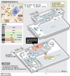 <그래픽> 고양종합터미널 화재 발생(종합)