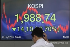 코스피, 포르투갈발 악재로 1,988.74로 마감