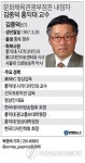 문체부 장관에 김종덕 홍익대 교수 내정(종합)