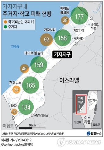 가자시티 주택 25% 파괴…일부지역은 70%가 폐허로