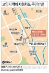 험난한 고양 경의선 백마역 지하차도 공사