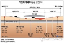 석촌지하차도 동공 무더기 발견…주변지역 안전한가