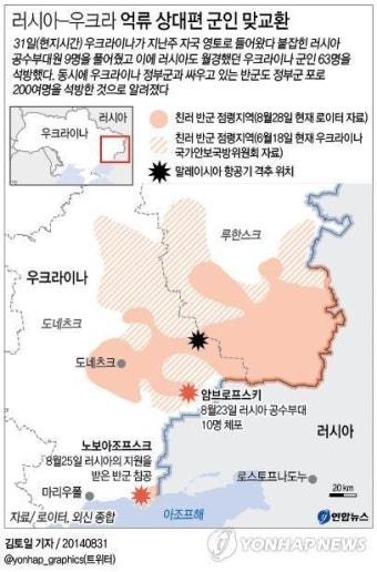 <그래픽> 러시아-우크라 억류 상대편 군인 맞교환