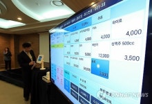 농산물 직거래 포스몰 거래 시연