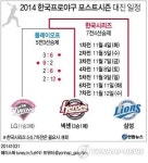 2014 한국프로야구 포스트시즌 대진 일정