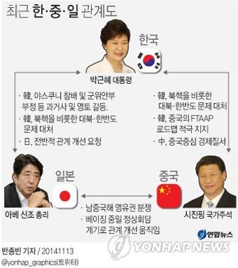 朴대통령 
