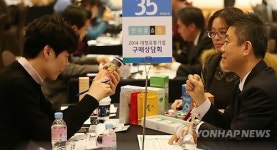 대형유통업체 진출 위한 중소기업의 노력