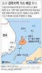 <그래픽> 동해 경북지역 가스 매장 확보