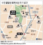 오원춘 악몽…수원시장까지 야간방범순찰