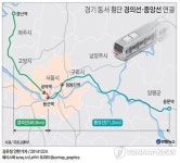 <그래픽> 경기 동서 횡단 경의·중앙선 연결