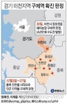 이천 돼지농장 구제역 확진…4년 만에 수도권 발병(종합)