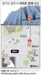 <그래픽> 경기도 양주시 아파트 화재 사고