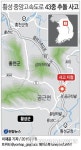 횡성 중앙고속도로 43대 추돌…23명 중·경상(종합2보)