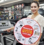 한국하니웰, '나노파워 센서로 전기절약 하세요'
