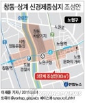 <그래픽> 창동·상계 신경제중심지 조성안