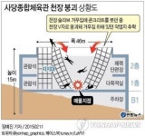 신축 사당종합체육관 천장 붕괴…매몰된 9명 구조(종합)
