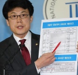 진성준, 이완구 총리후보자 재산신고 문제 지적