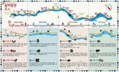섬진강 100리 테마로드 개통…14일 걷기대회