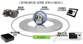 적외선카메라·PC 장착된 첨단순찰차 내년 보급