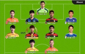 '서울 잡은' 포항 김승대, 클래식 3라운드 MVP